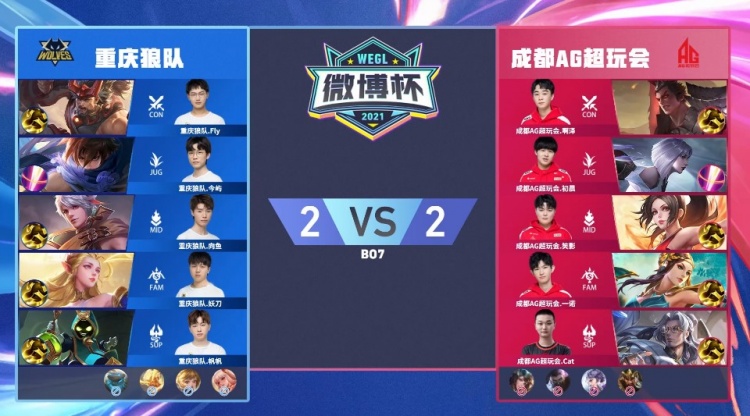 6纪录 6纪录